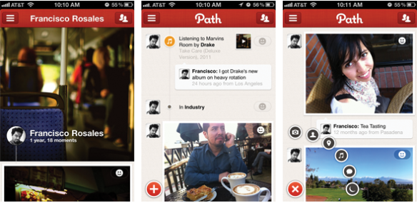 What is Path?, Path app , Path user experience
